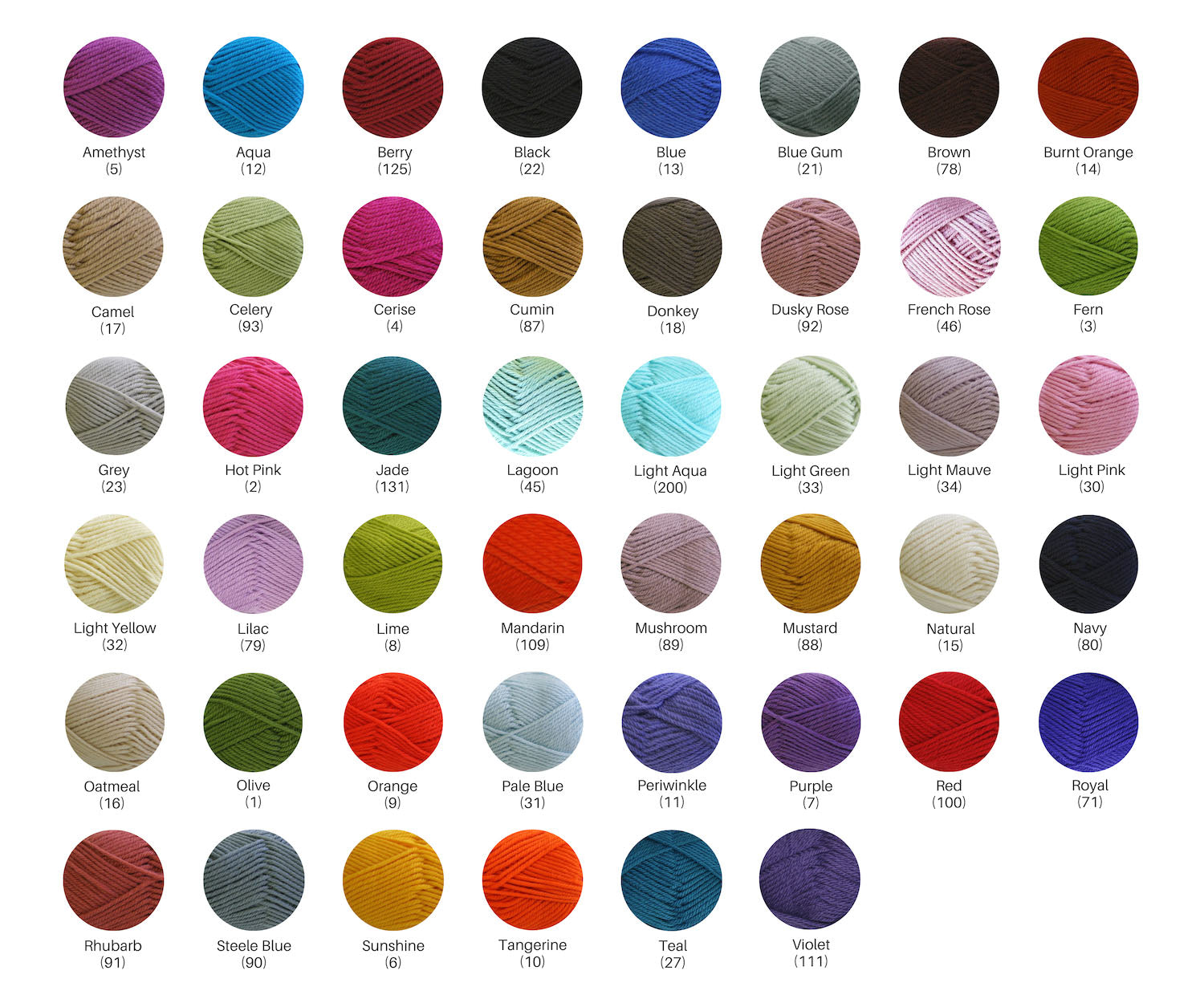 Nundle Collection 20 Ply Yarn