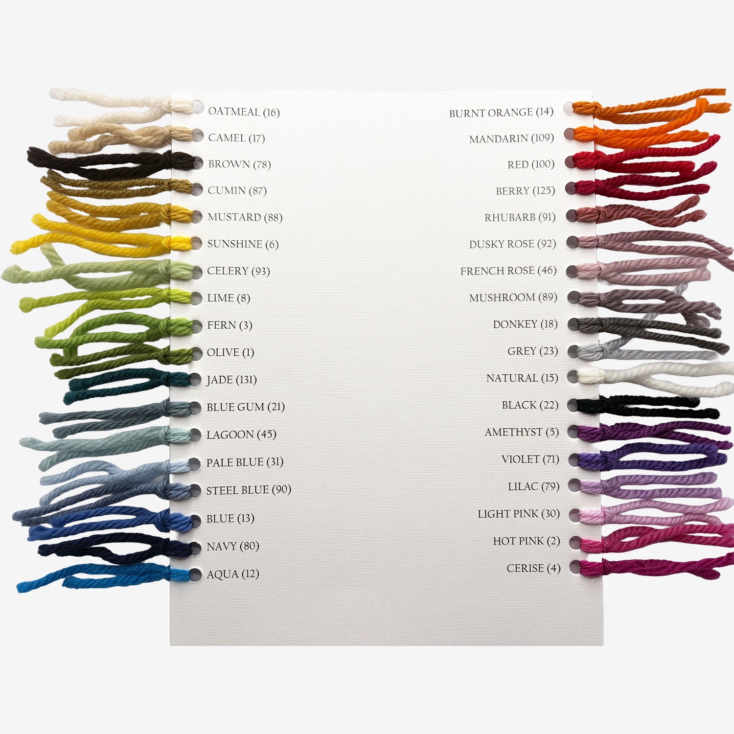 Nundle Woollen Mill Shade Chart