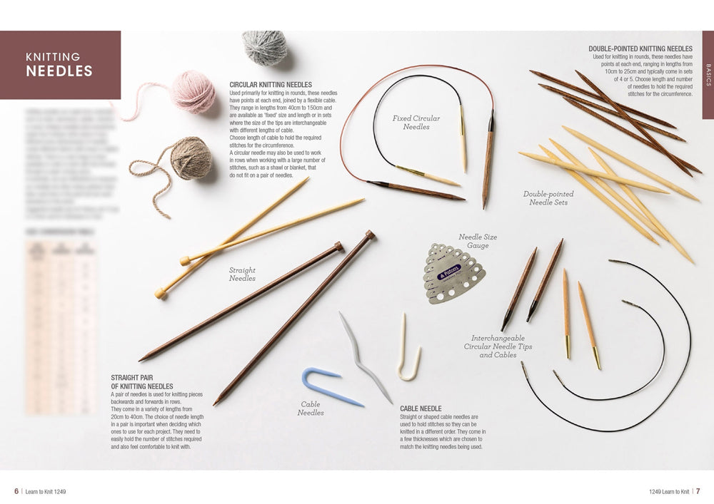 Patons Learn to Knit Book 1249 New Edition