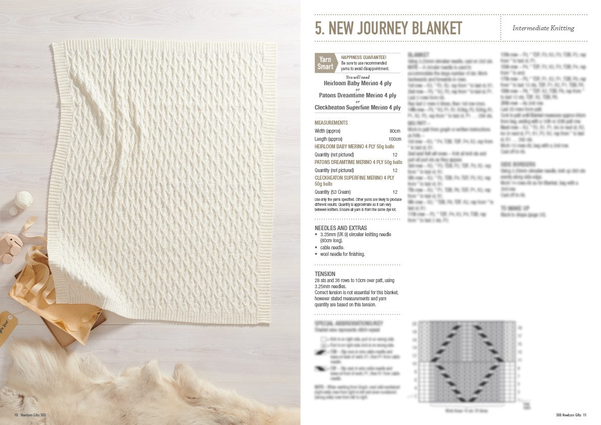 Newborn Gifts Book 368