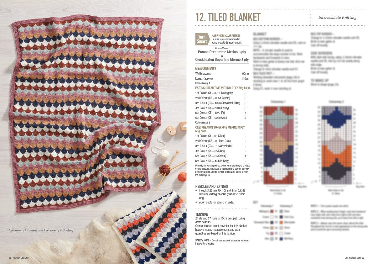 Newborn Gifts Book 368